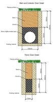 Drainage Plan